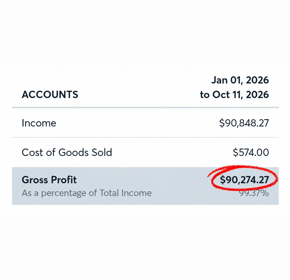Accounting software: income of $90,848.27 from Jan 1 to Oct 11, 2026